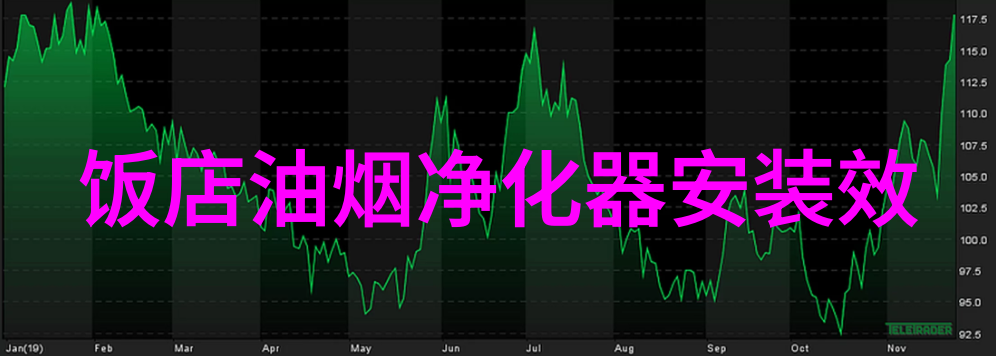 春节年味里折射小家电消费新趋势